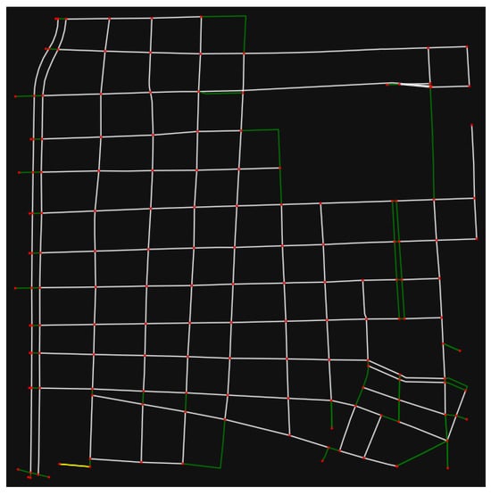 Sustainability 17 04441 g0a5