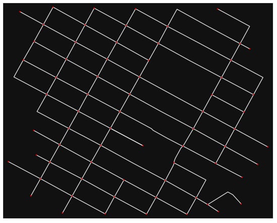 Sustainability 17 04441 g0a6