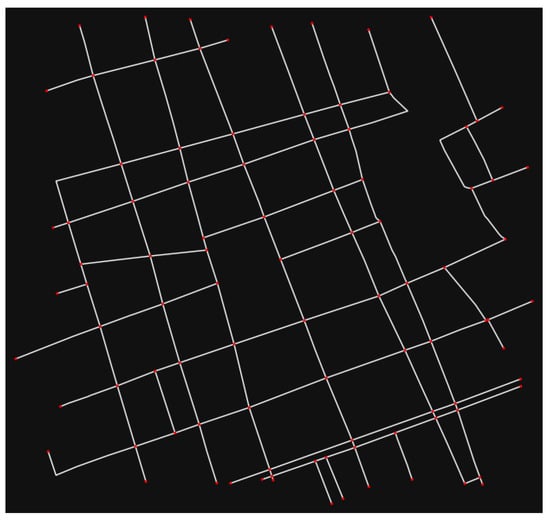 Sustainability 17 04441 g0a9