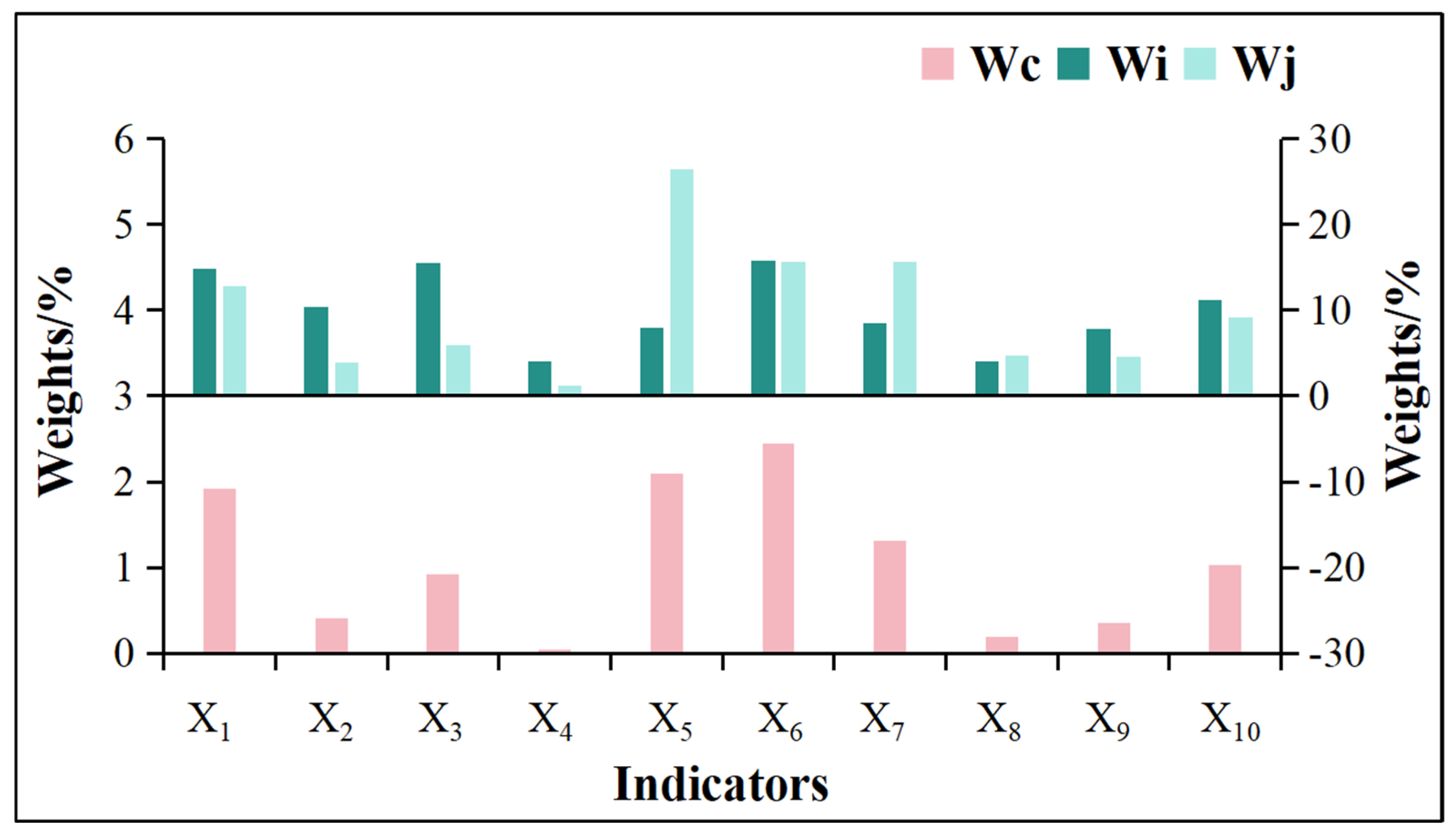 Sustainability 17 04450 g001
