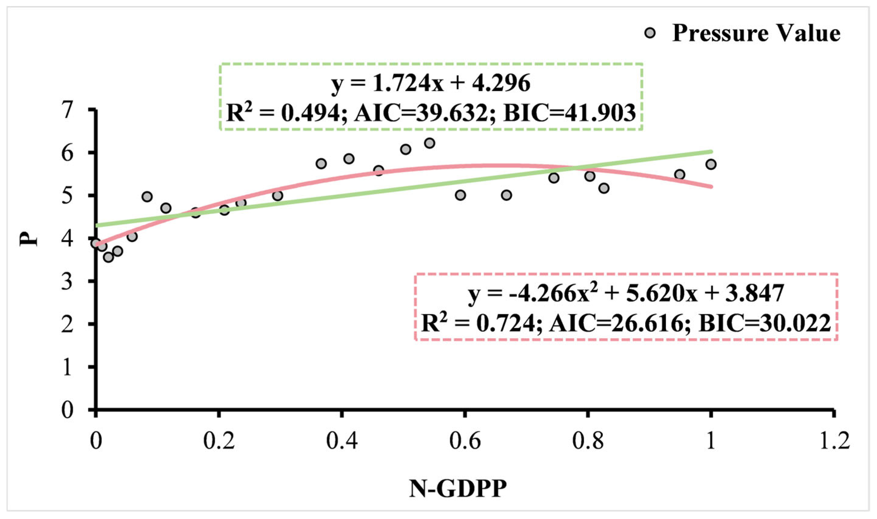 Sustainability 17 04450 g002