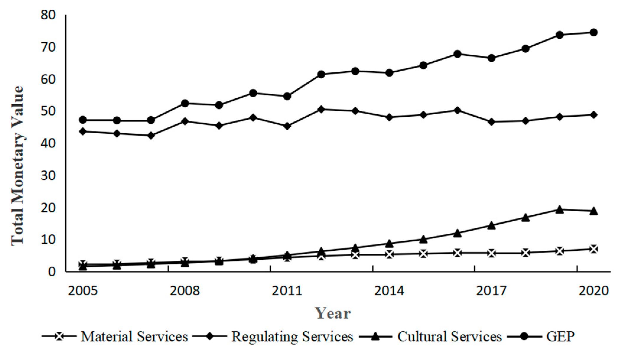Sustainability 17 04451 g002
