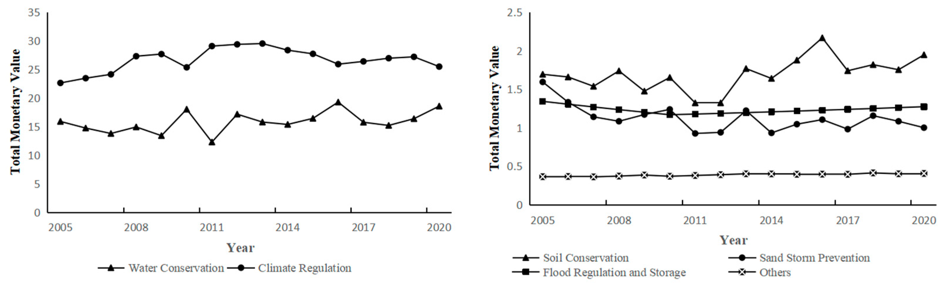 Sustainability 17 04451 g003
