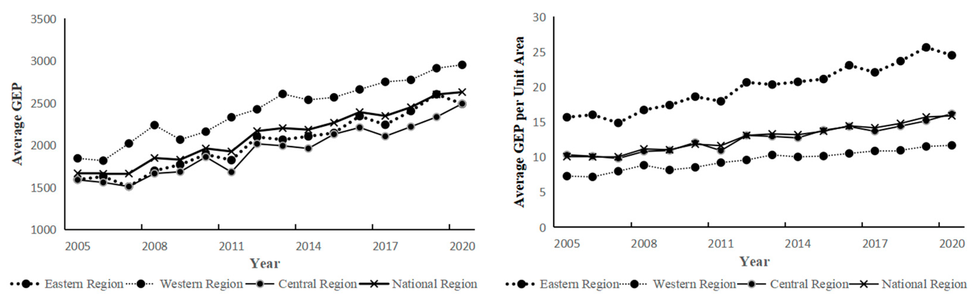 Sustainability 17 04451 g004