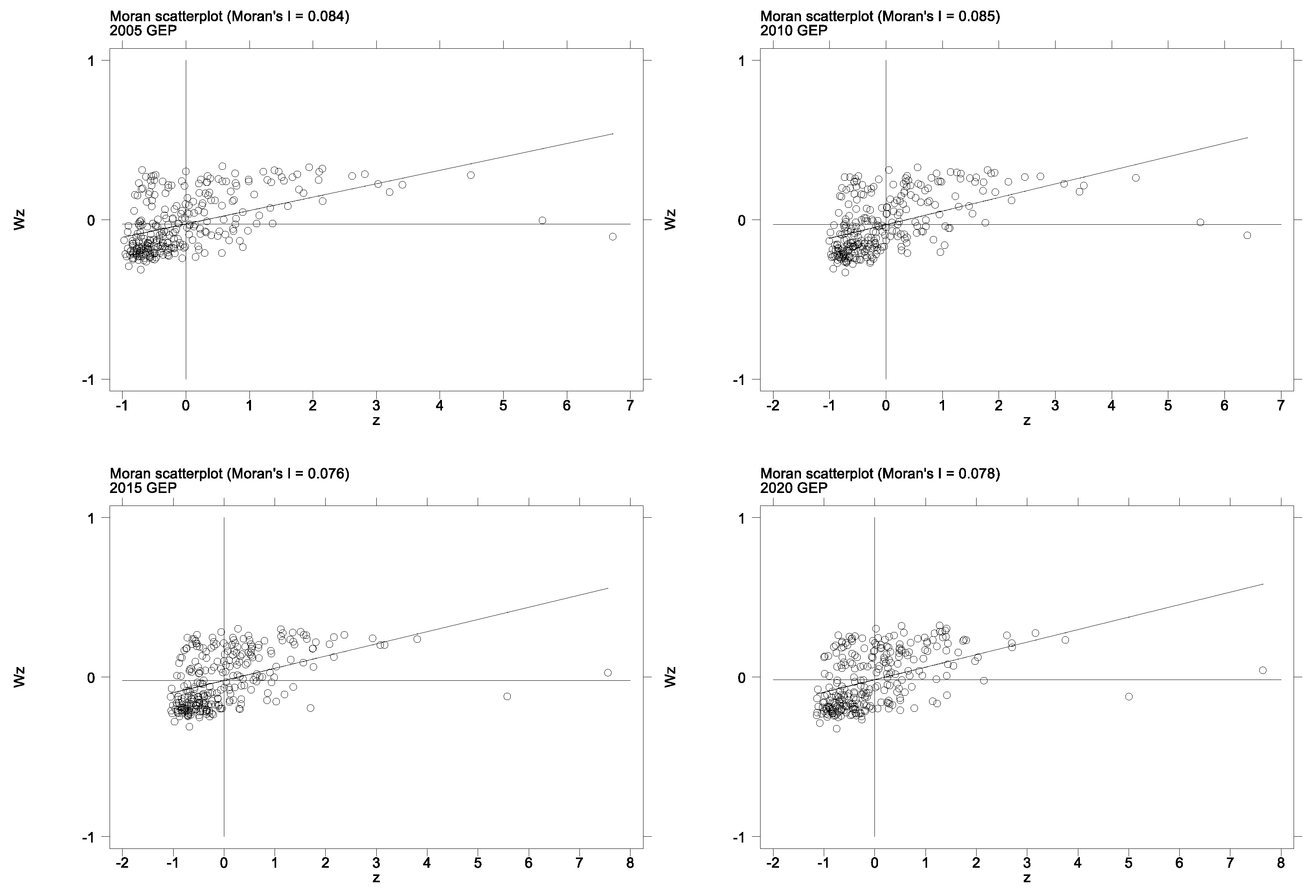 Sustainability 17 04451 g009