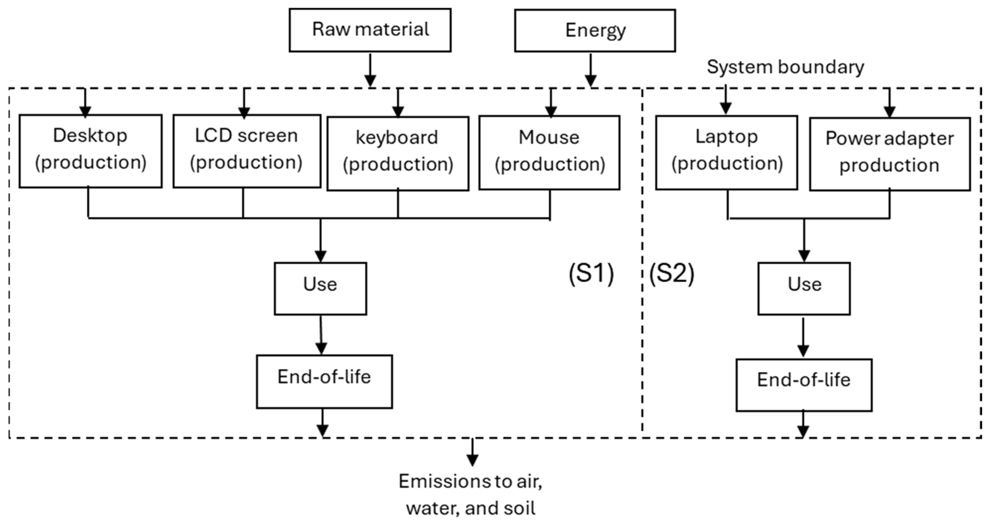 Sustainability 17 04455 g001 Sustainability 17 04455 g001