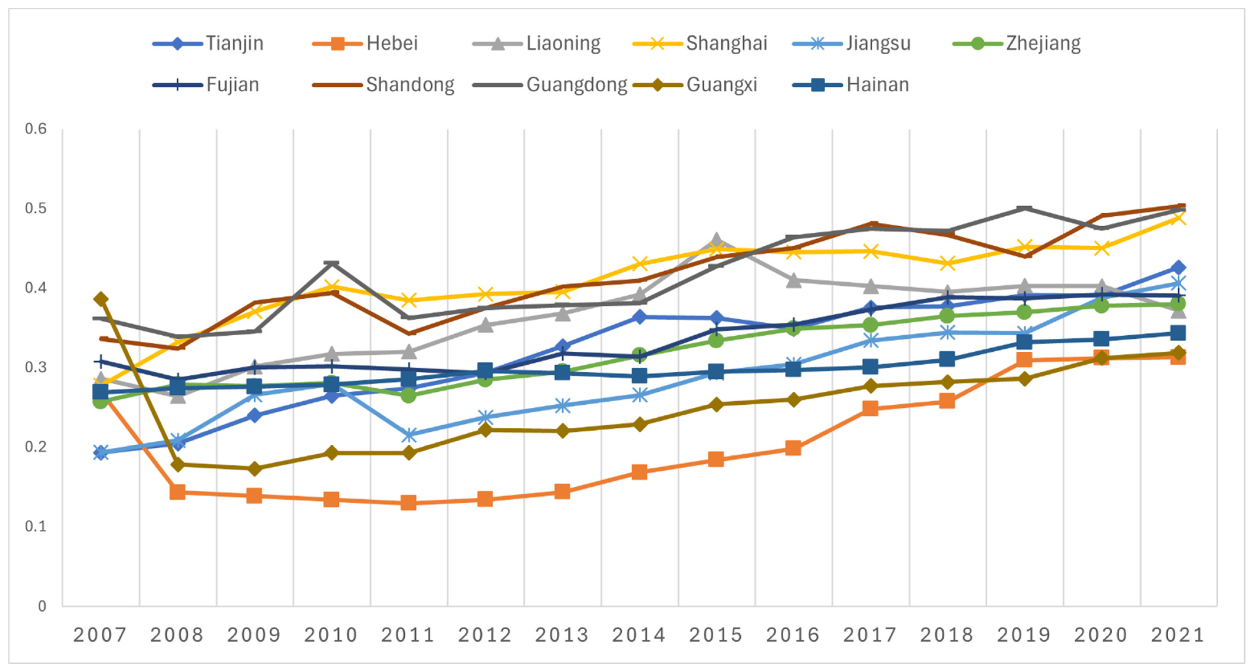 Sustainability 17 04457 g004
