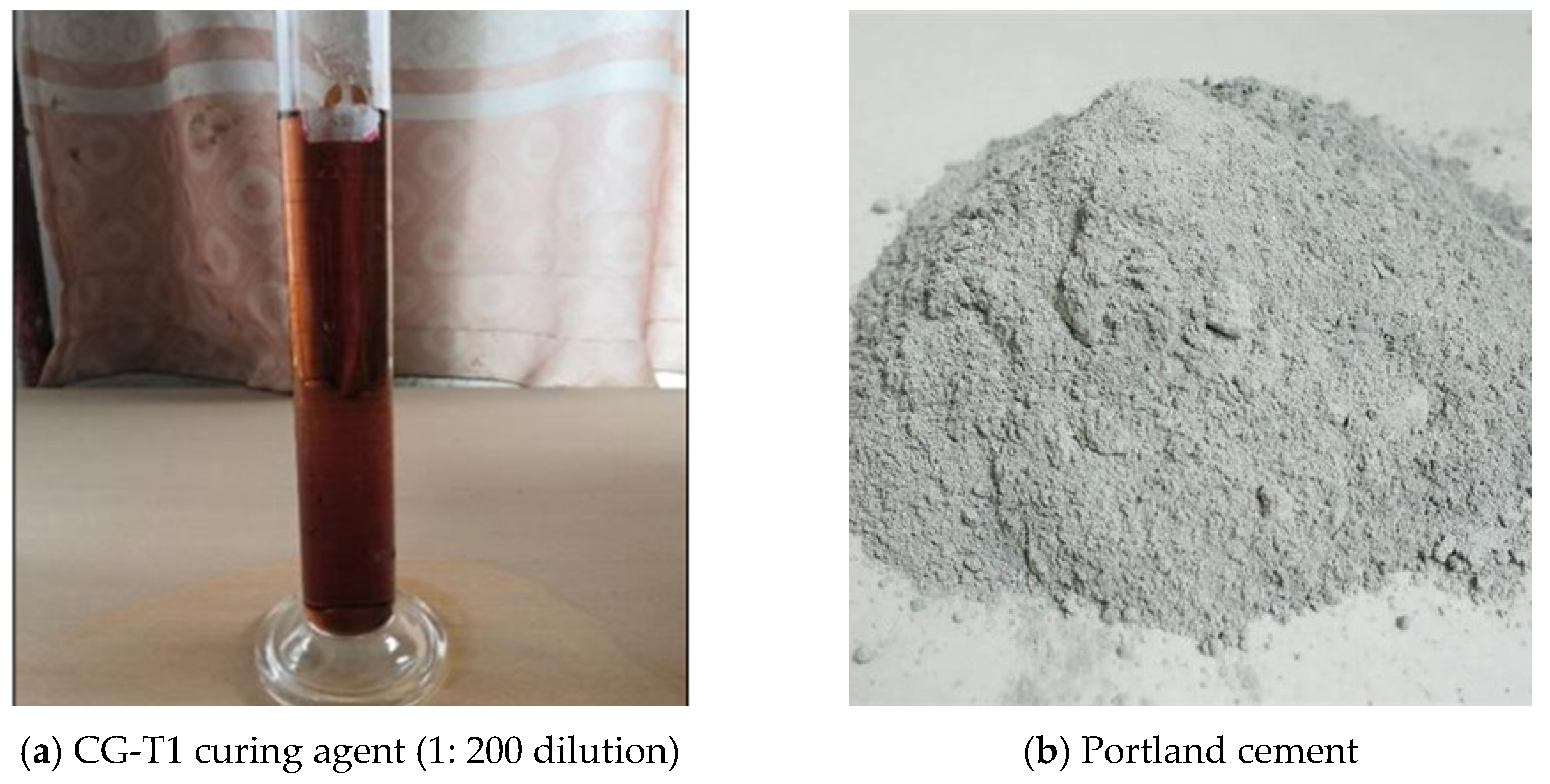 Sustainability 17 04464 g007