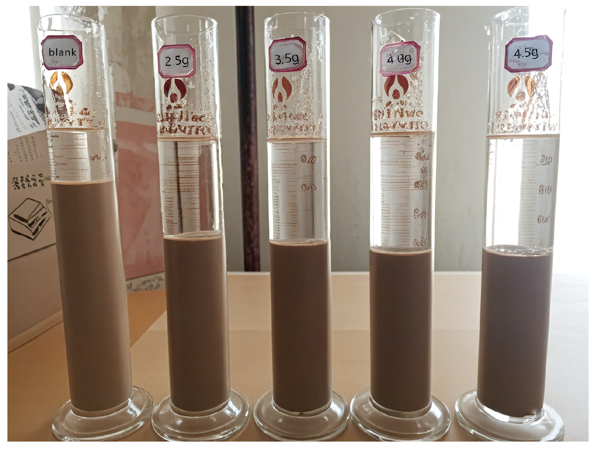 Sustainability 17 04464 g008