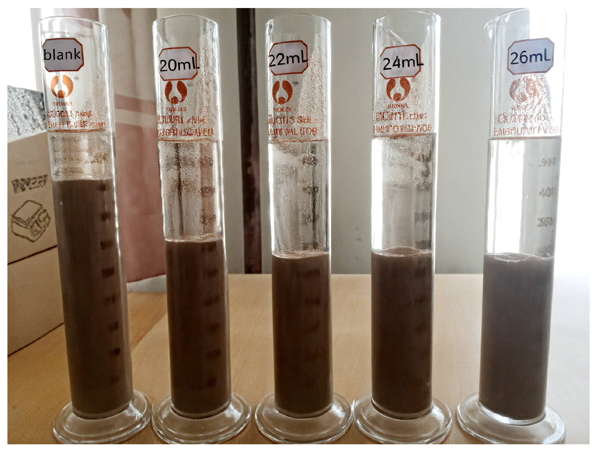 Sustainability 17 04464 g009