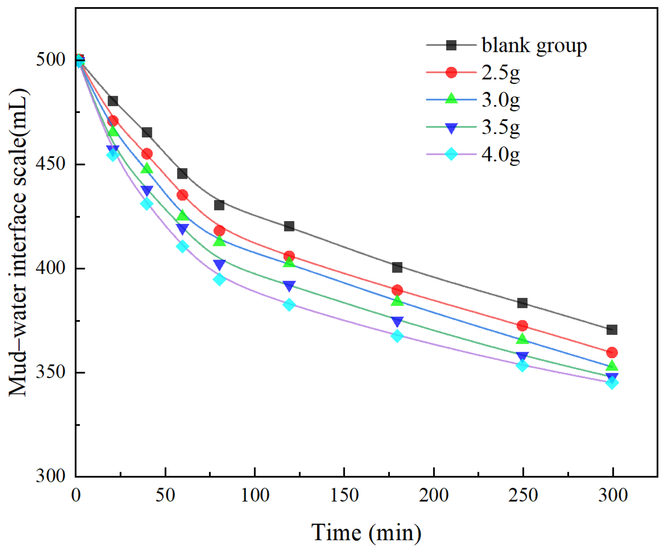 Sustainability 17 04464 g011