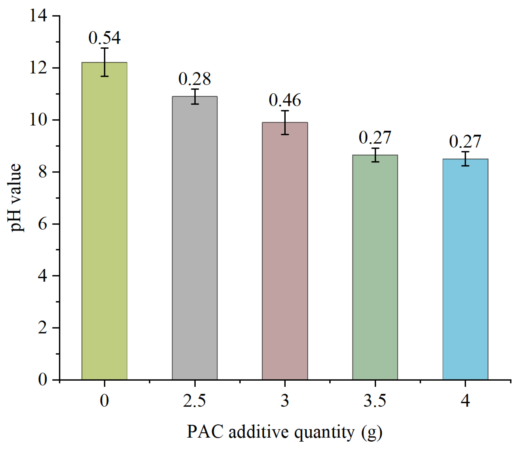 Sustainability 17 04464 g012