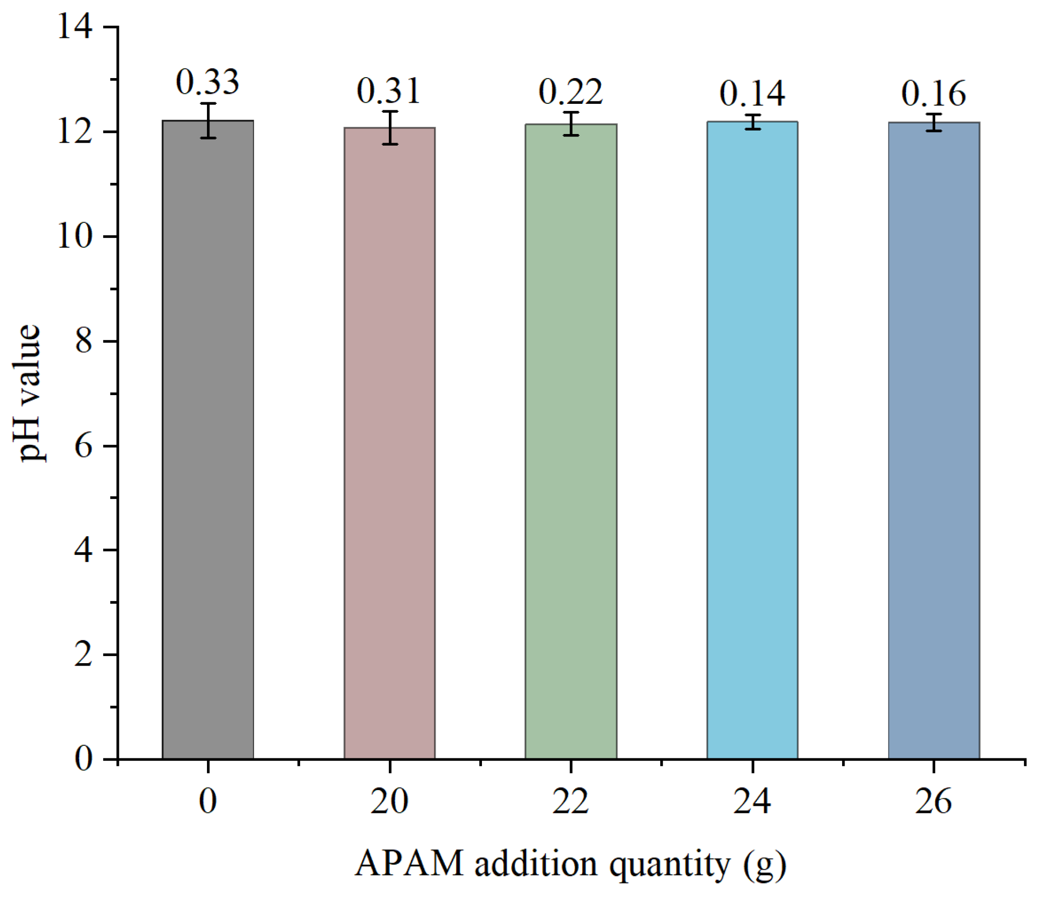 Sustainability 17 04464 g014