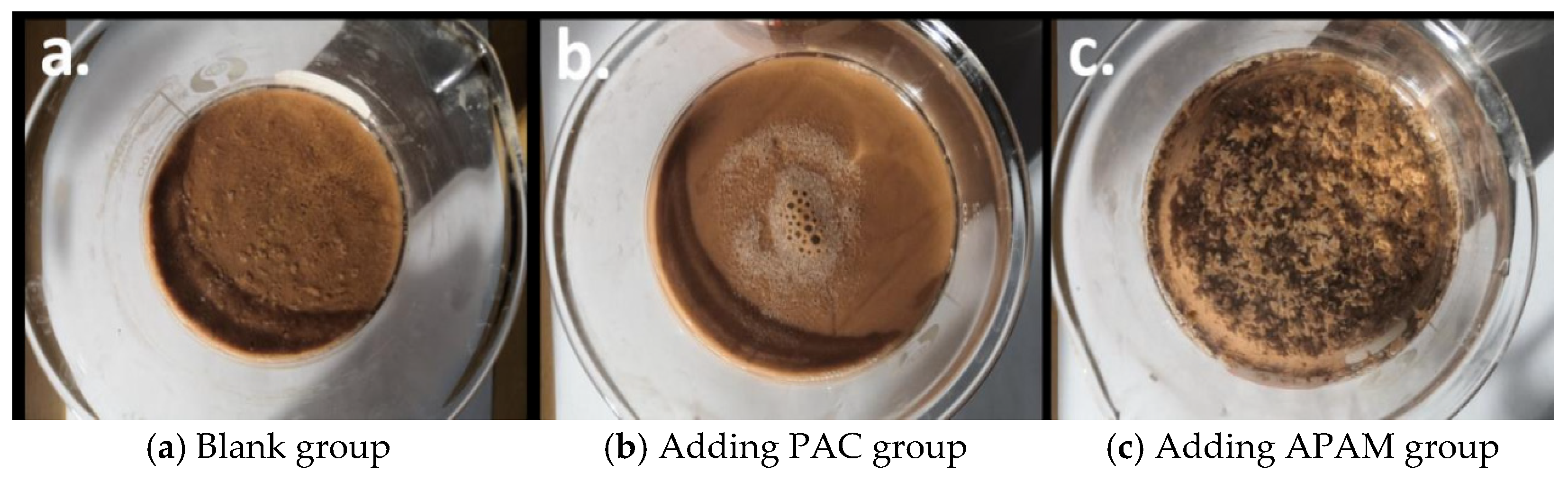 Sustainability 17 04464 g015