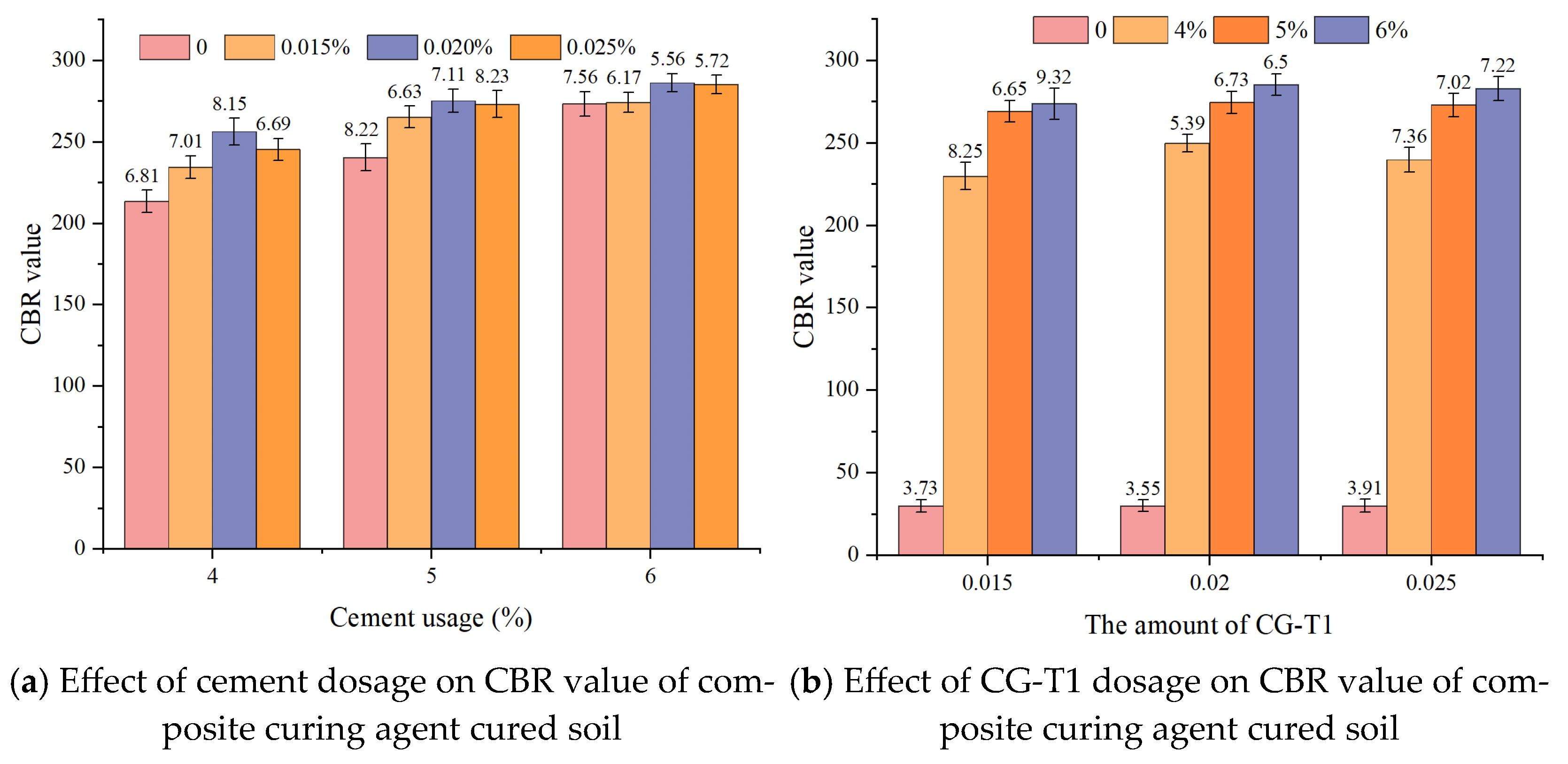 Sustainability 17 04464 g017