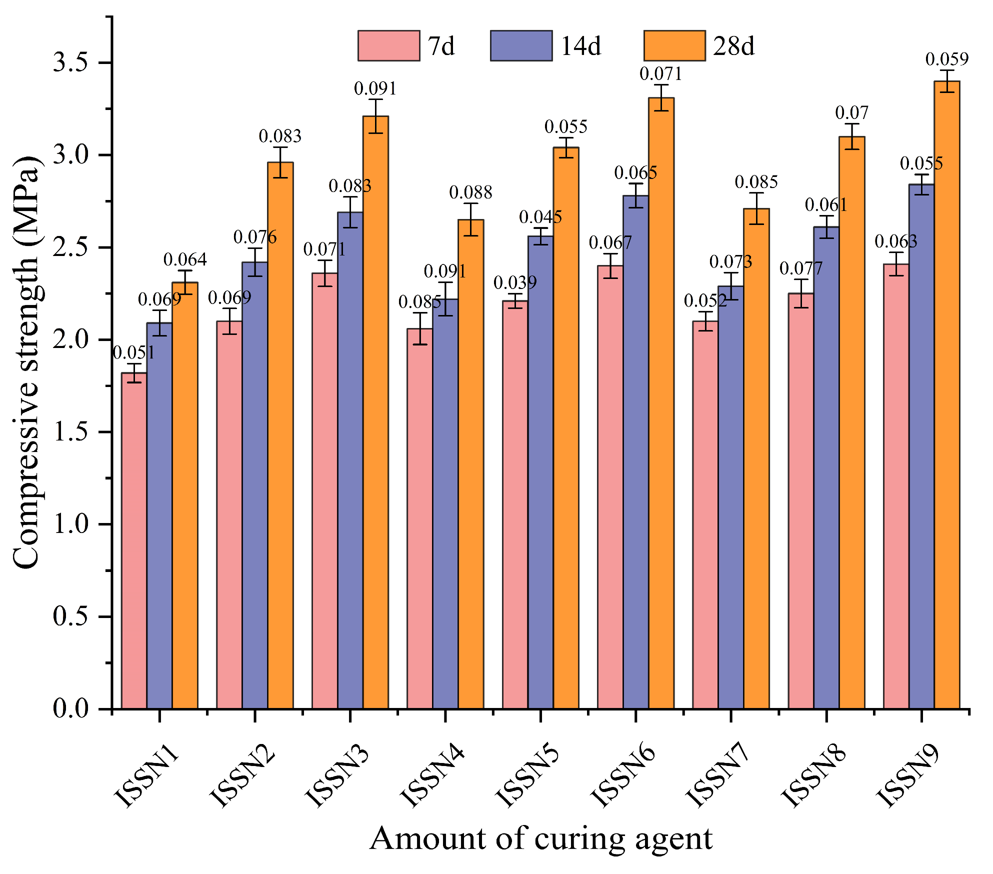 Sustainability 17 04464 g018
