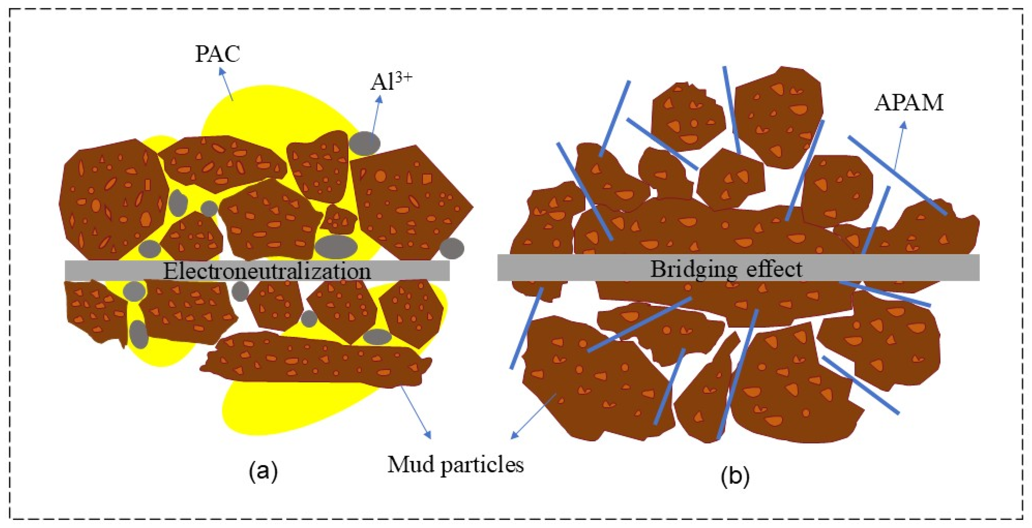 Sustainability 17 04464 g019