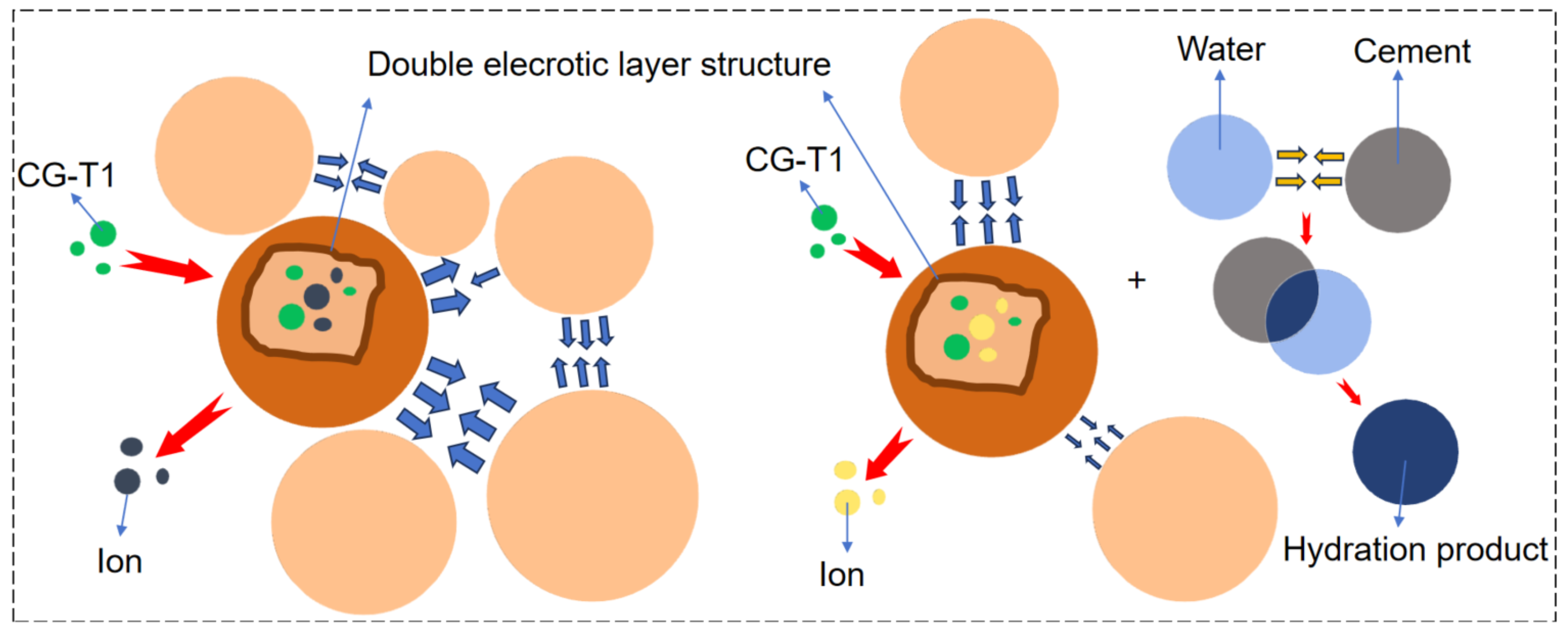 Sustainability 17 04464 g020