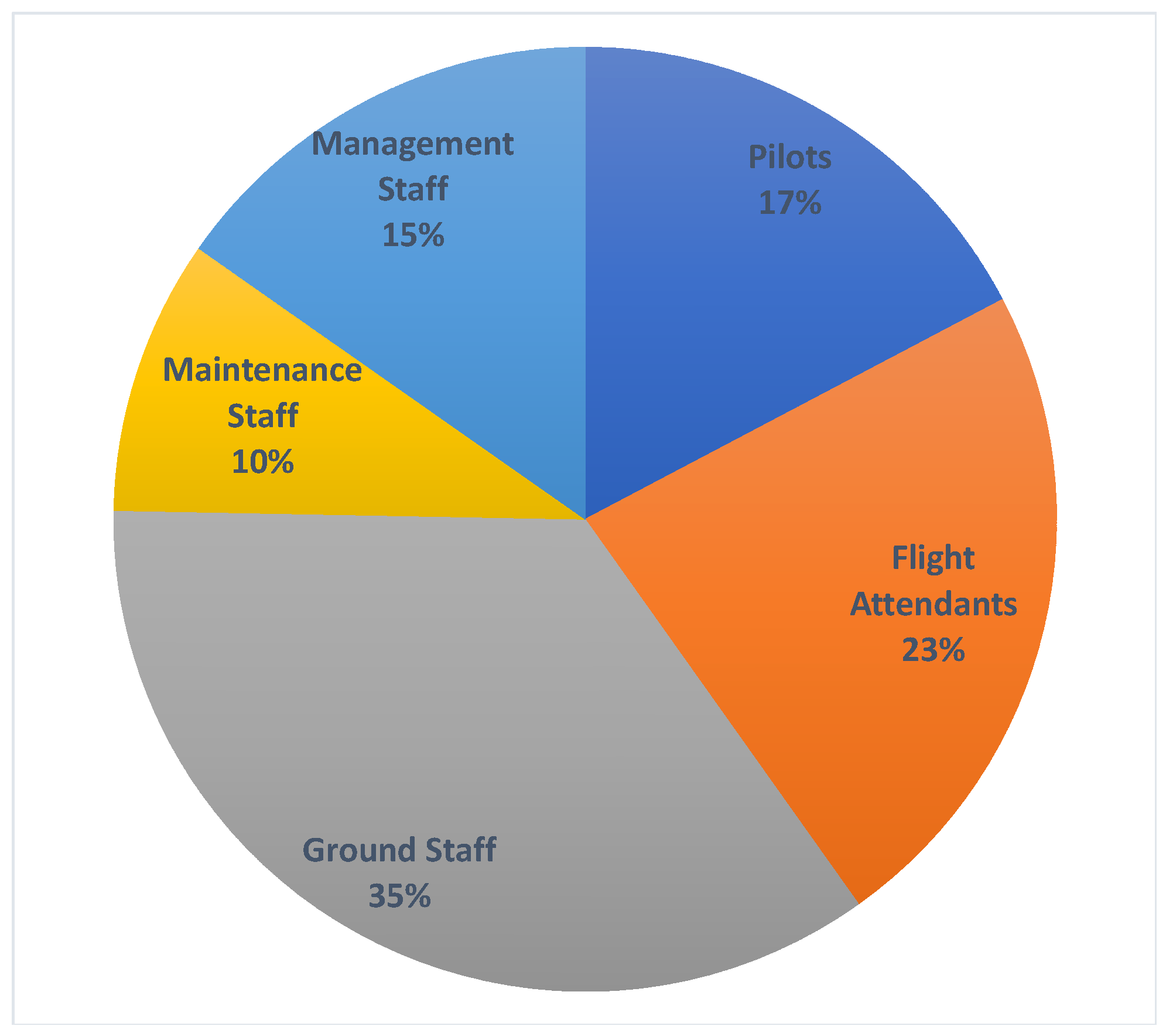 Sustainability 17 04468 g001