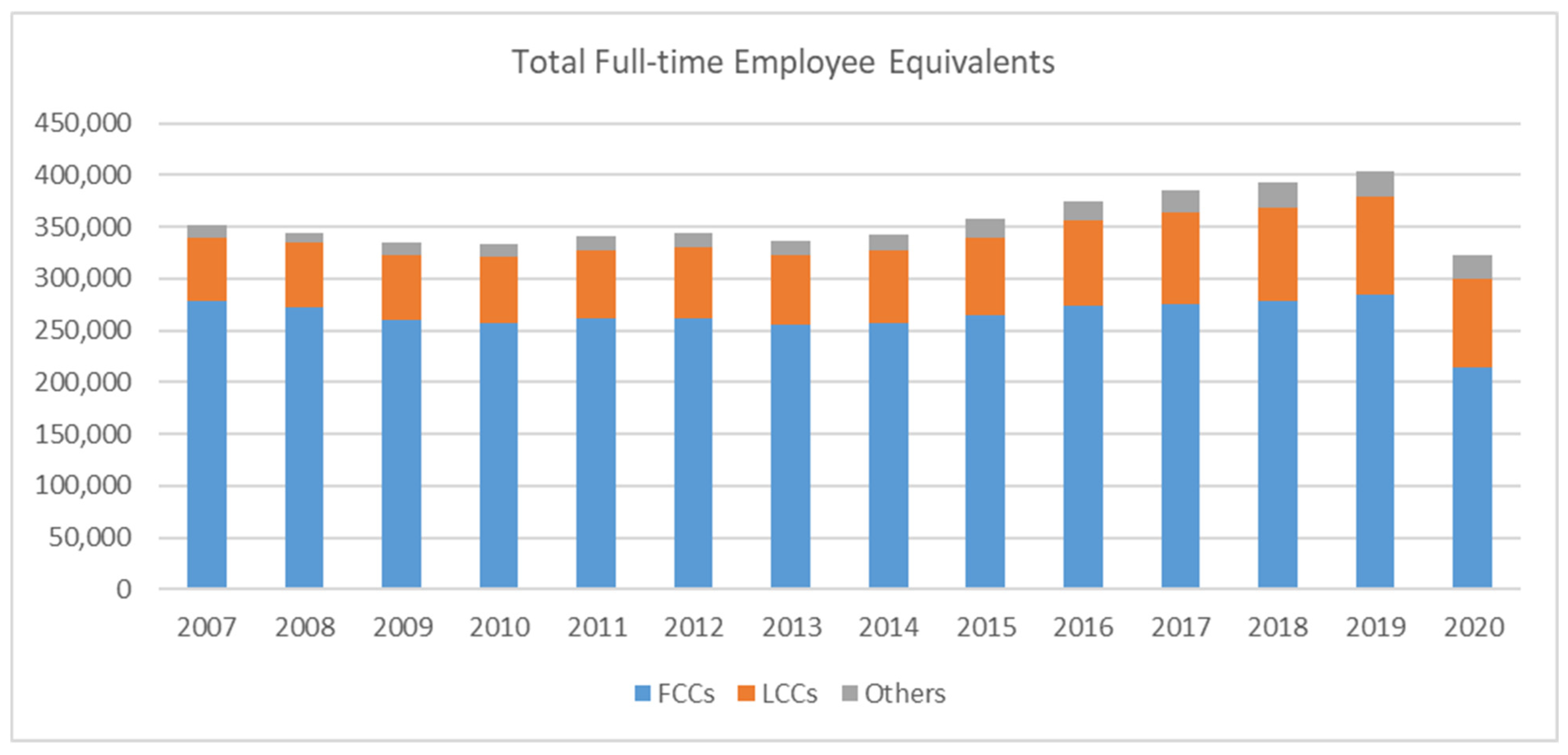 Sustainability 17 04468 g004
