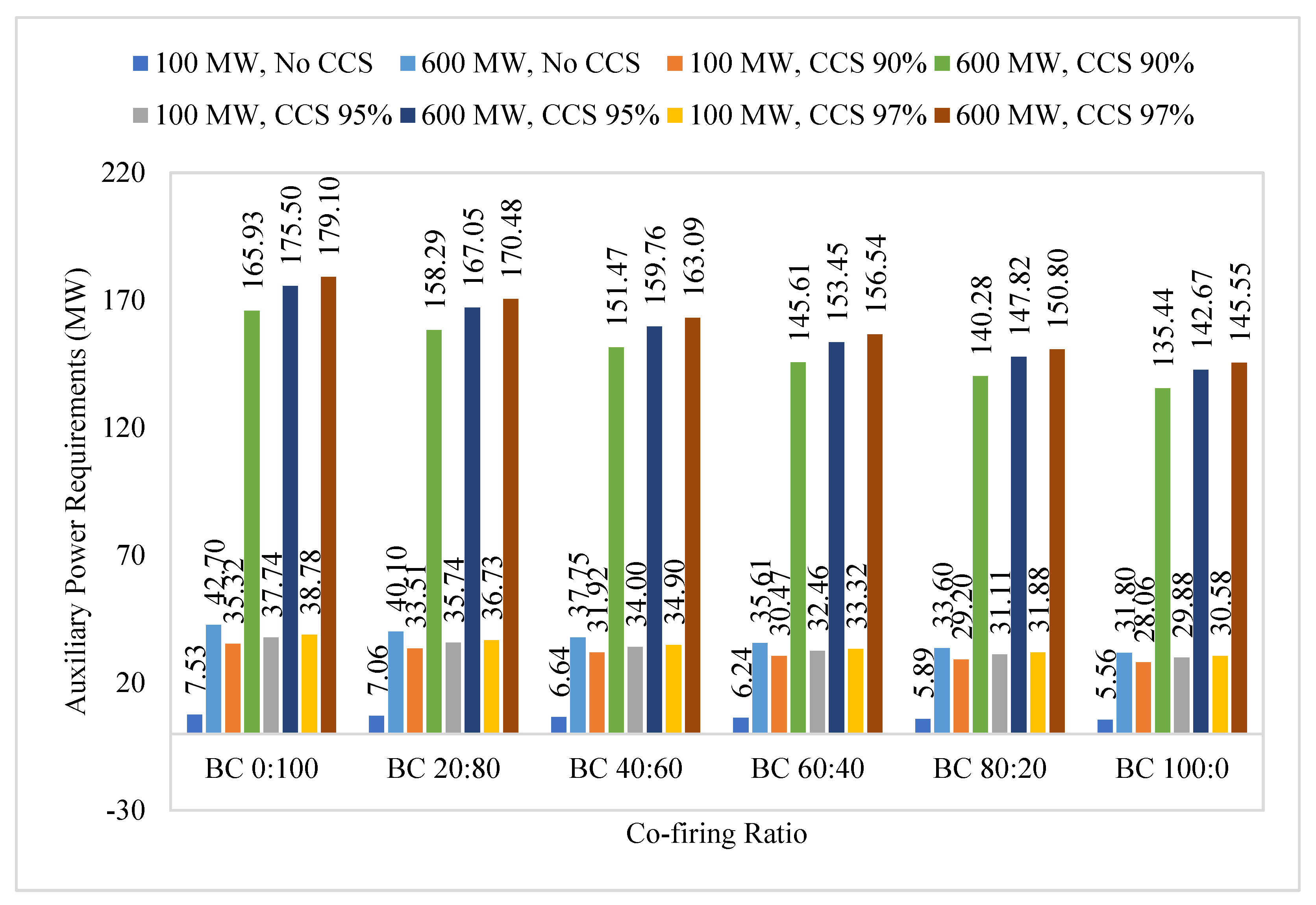 Sustainability 17 04473 g005