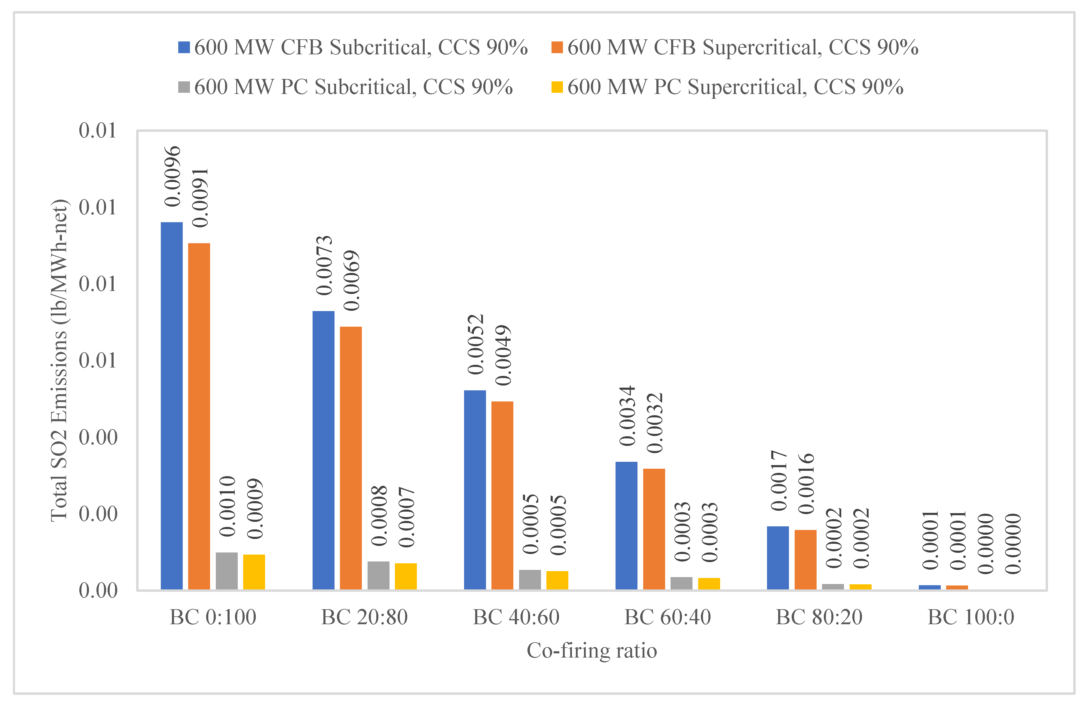 Sustainability 17 04473 g007