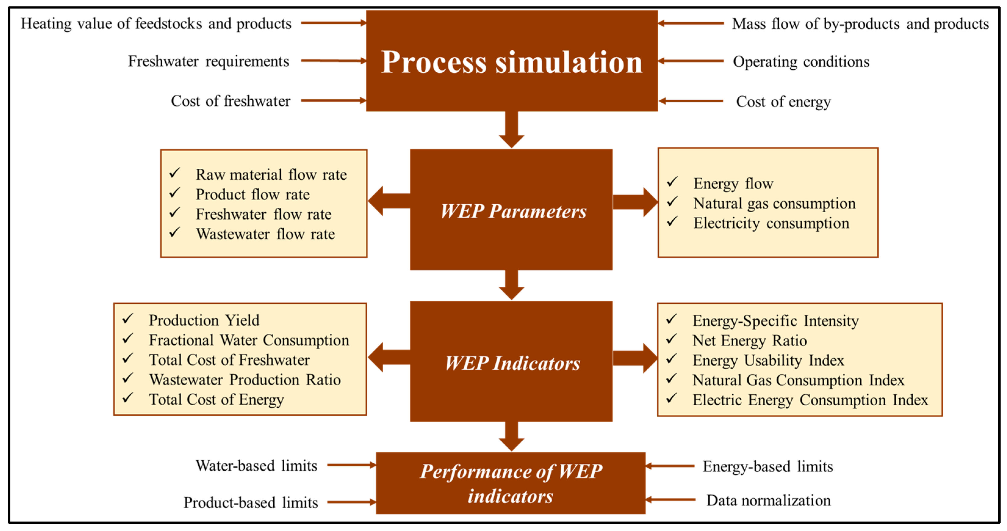 Sustainability 17 04485 g002 Sustainability 17 04485 g002