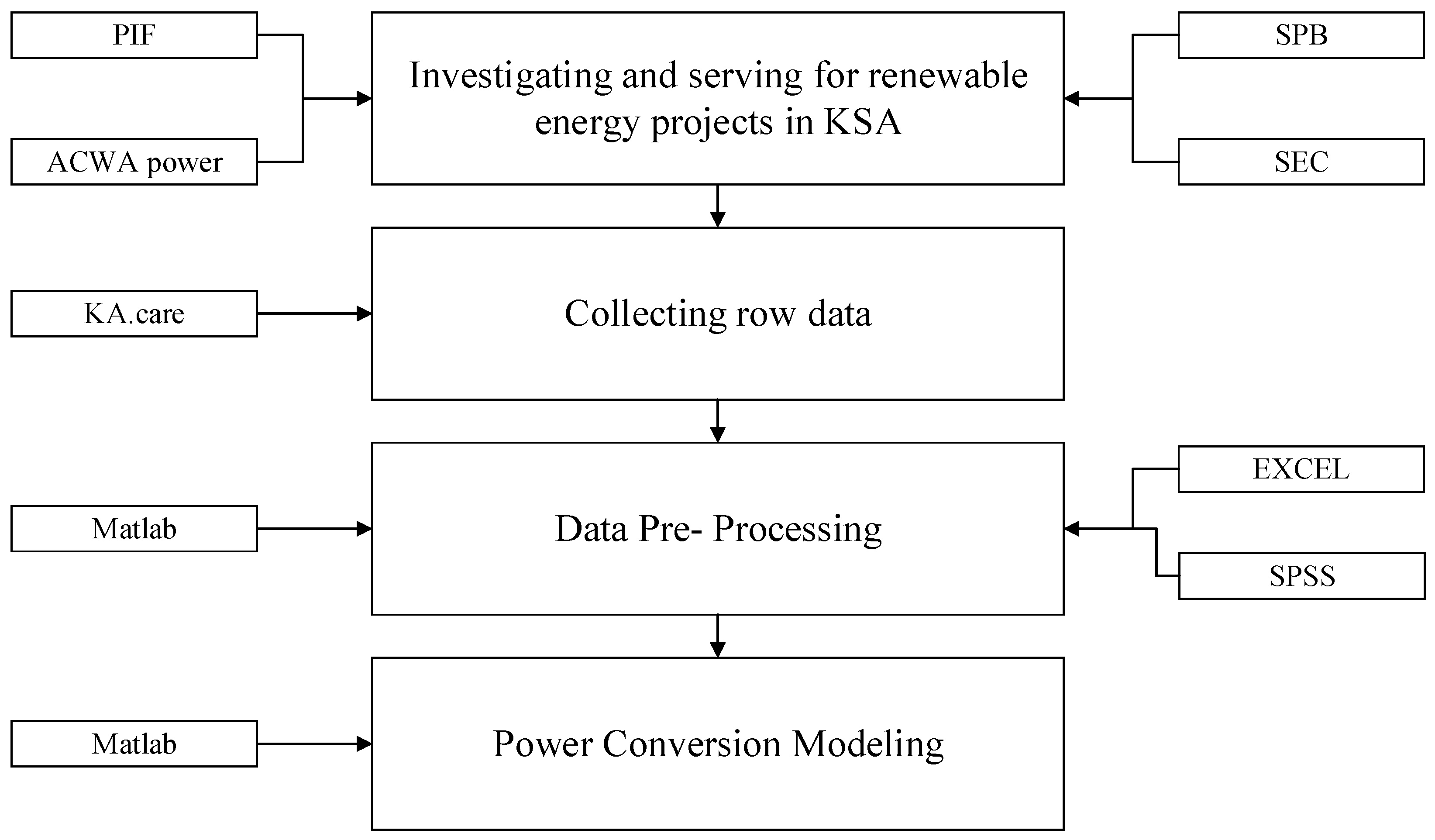 Sustainability 17 04493 g003 Sustainability 17 04493 g003