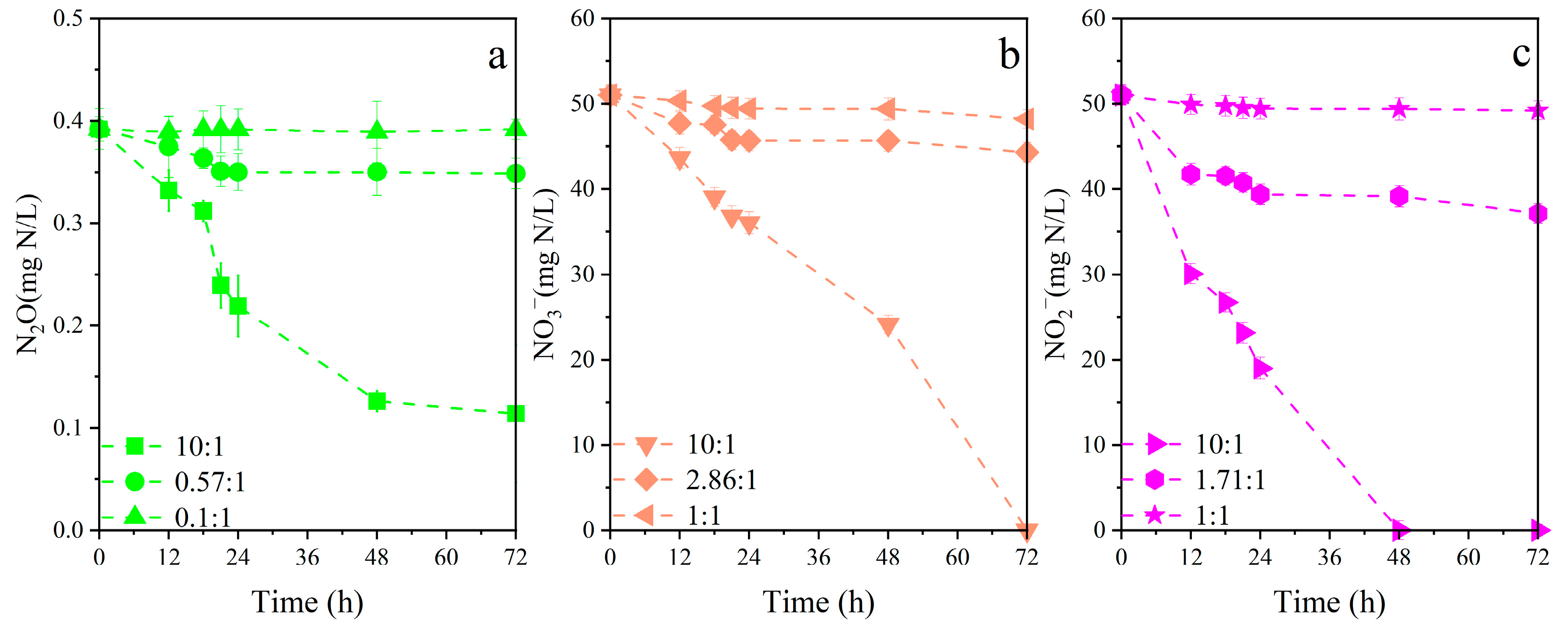 Sustainability 17 04504 g003