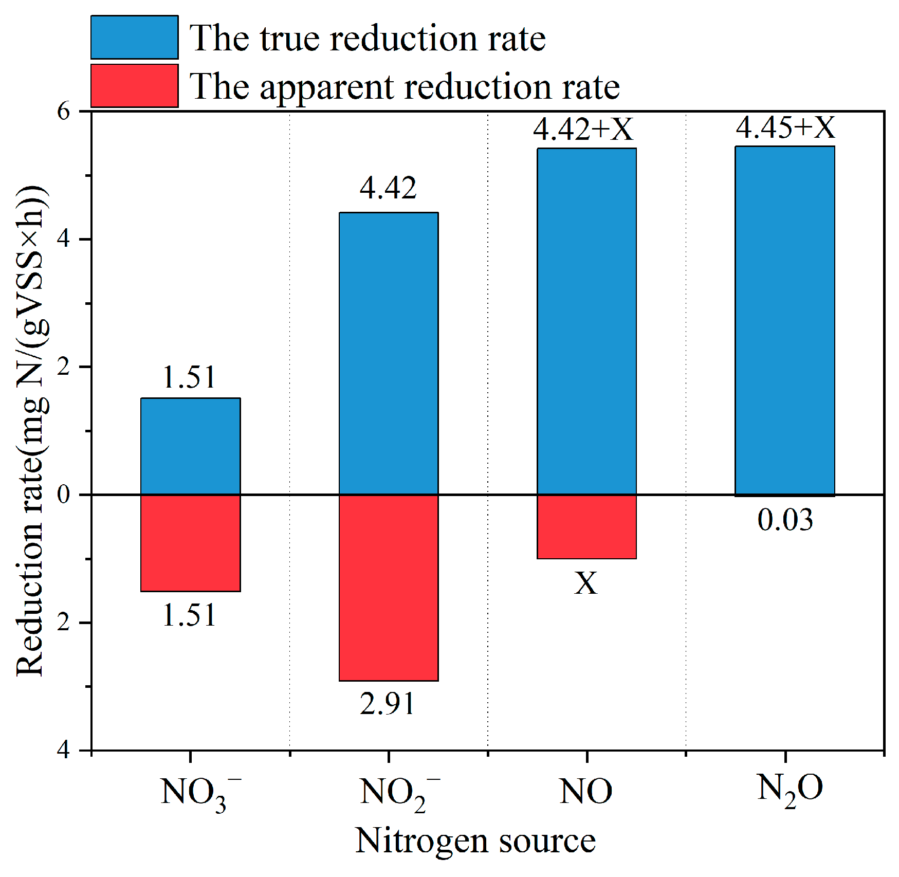 Sustainability 17 04504 g004