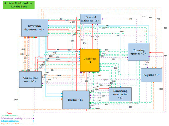 Sustainability 17 04515 g003