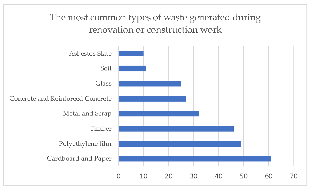 Sustainability 17 04529 g001