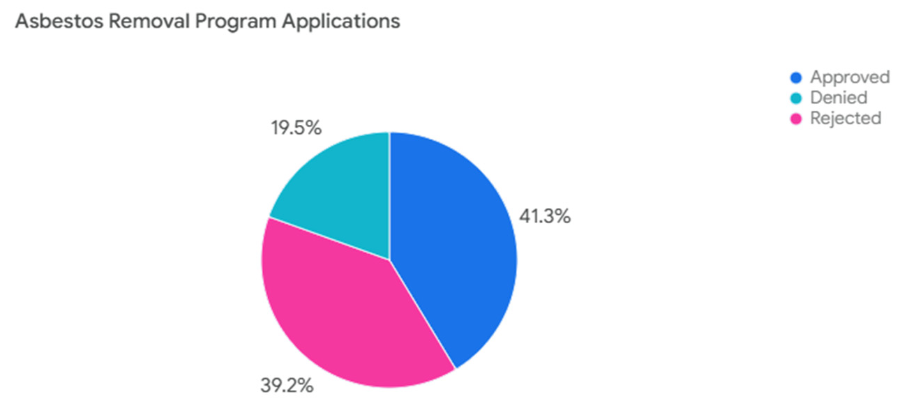 Sustainability 17 04529 g004