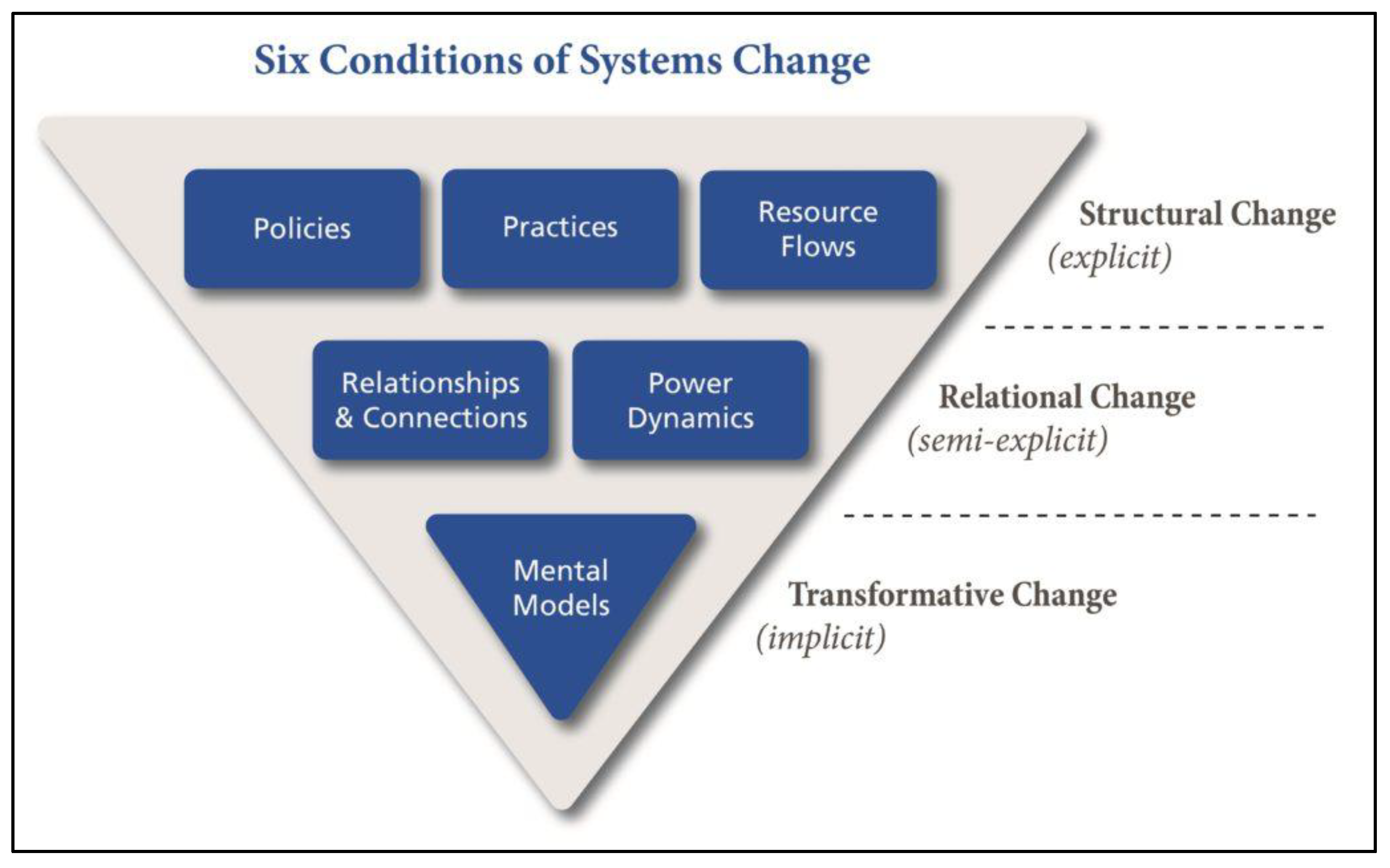 Sustainability 17 04538 g001