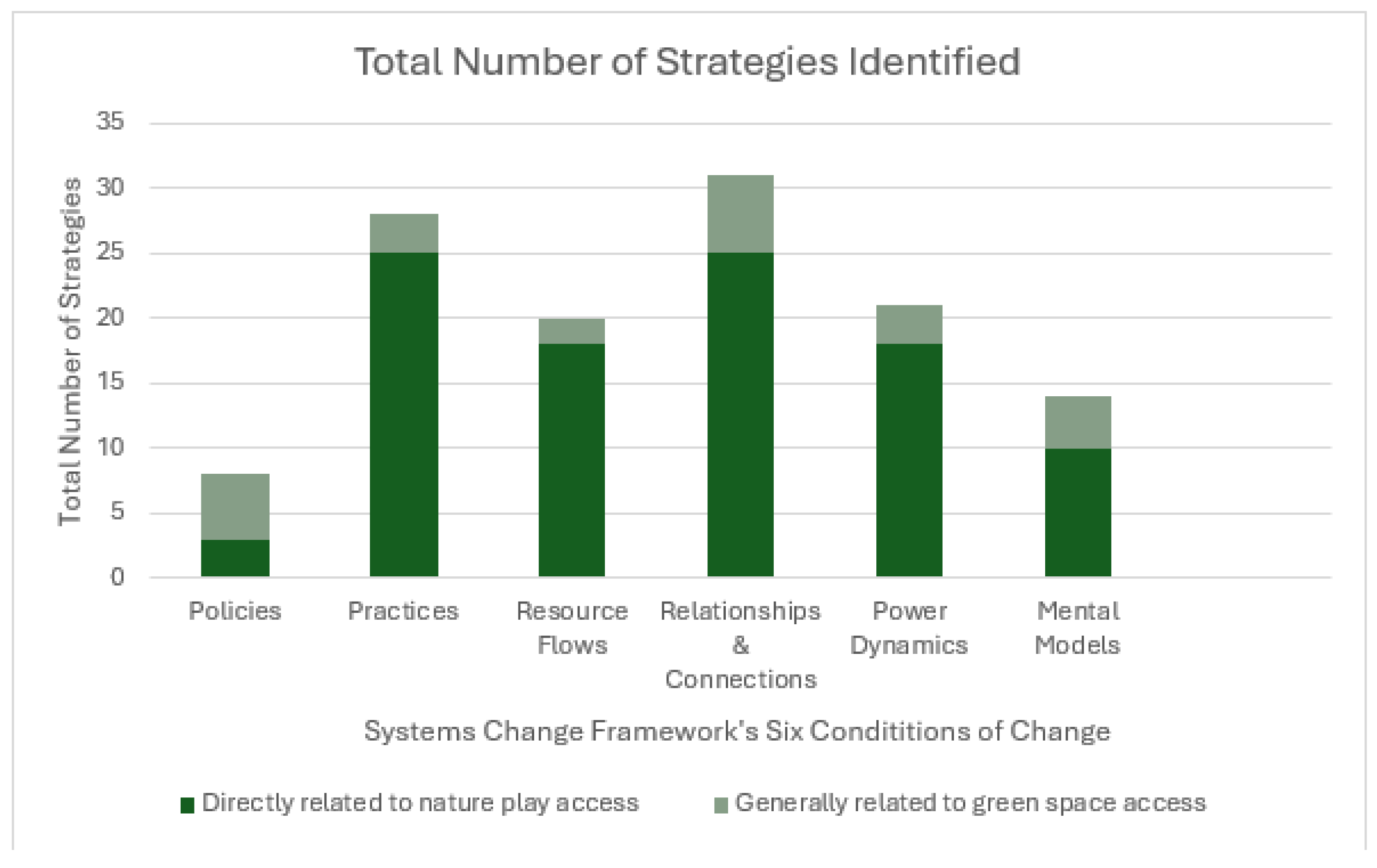 Sustainability 17 04538 g004