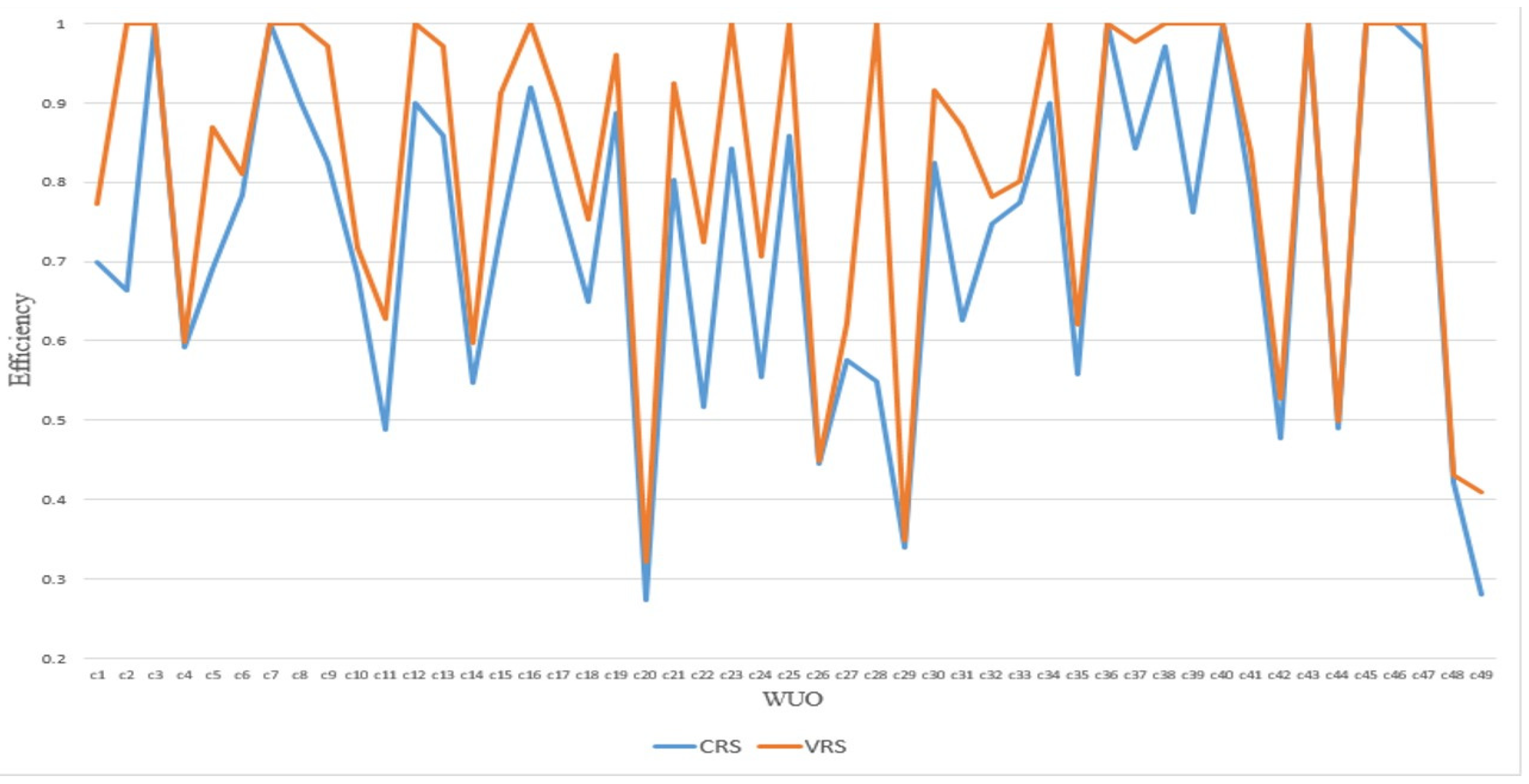 Sustainability 17 04540 g001