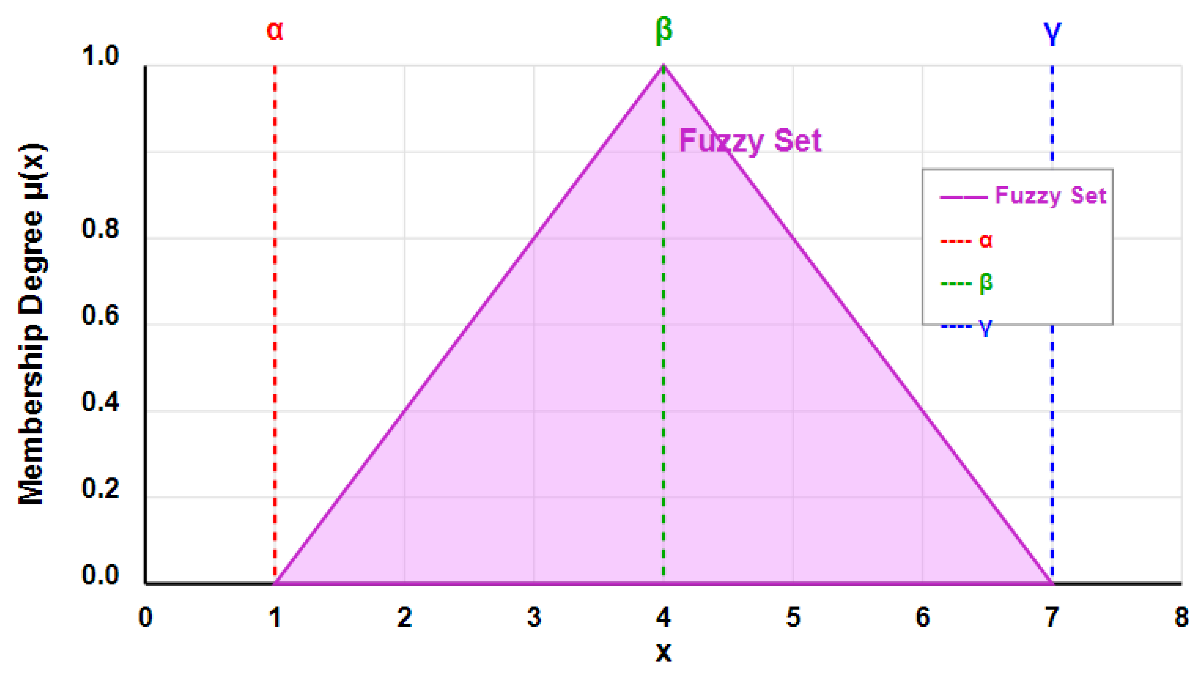 Sustainability 17 04566 g002