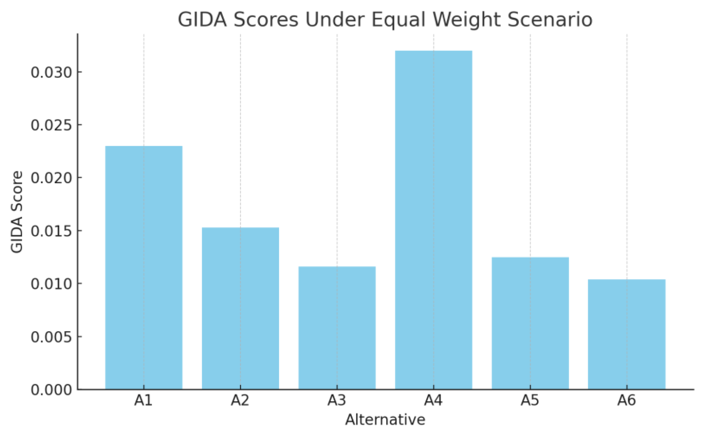 Sustainability 17 04566 g009
