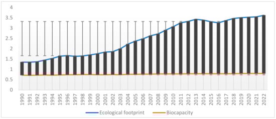 Sustainability 17 04579 g0a1
