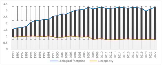Sustainability 17 04579 g0a2