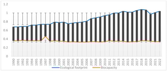 Sustainability 17 04579 g0a3