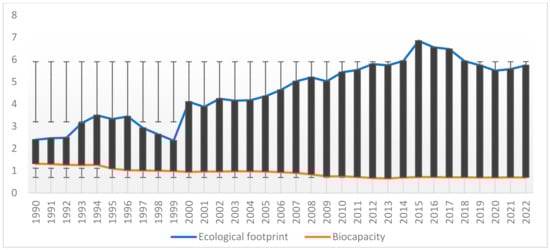 Sustainability 17 04579 g0a4