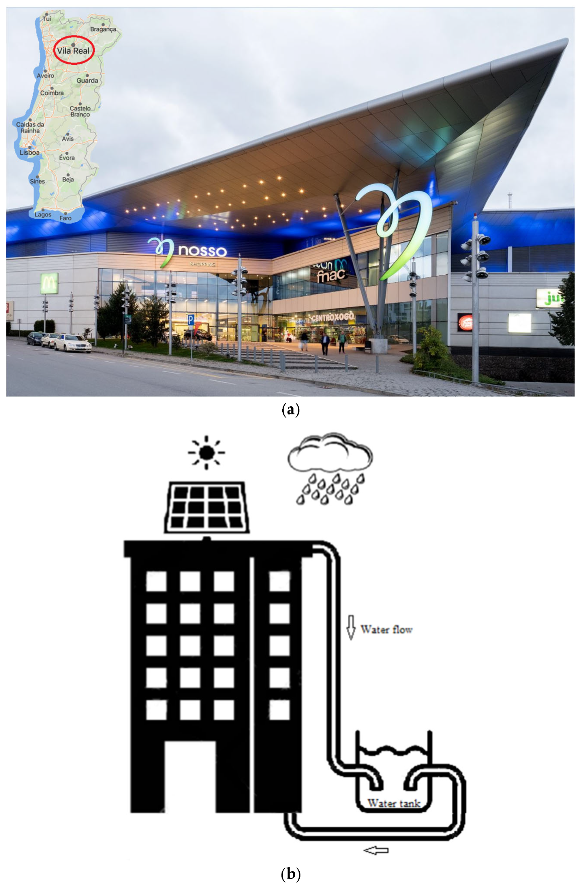 Sustainability 17 04584 g001