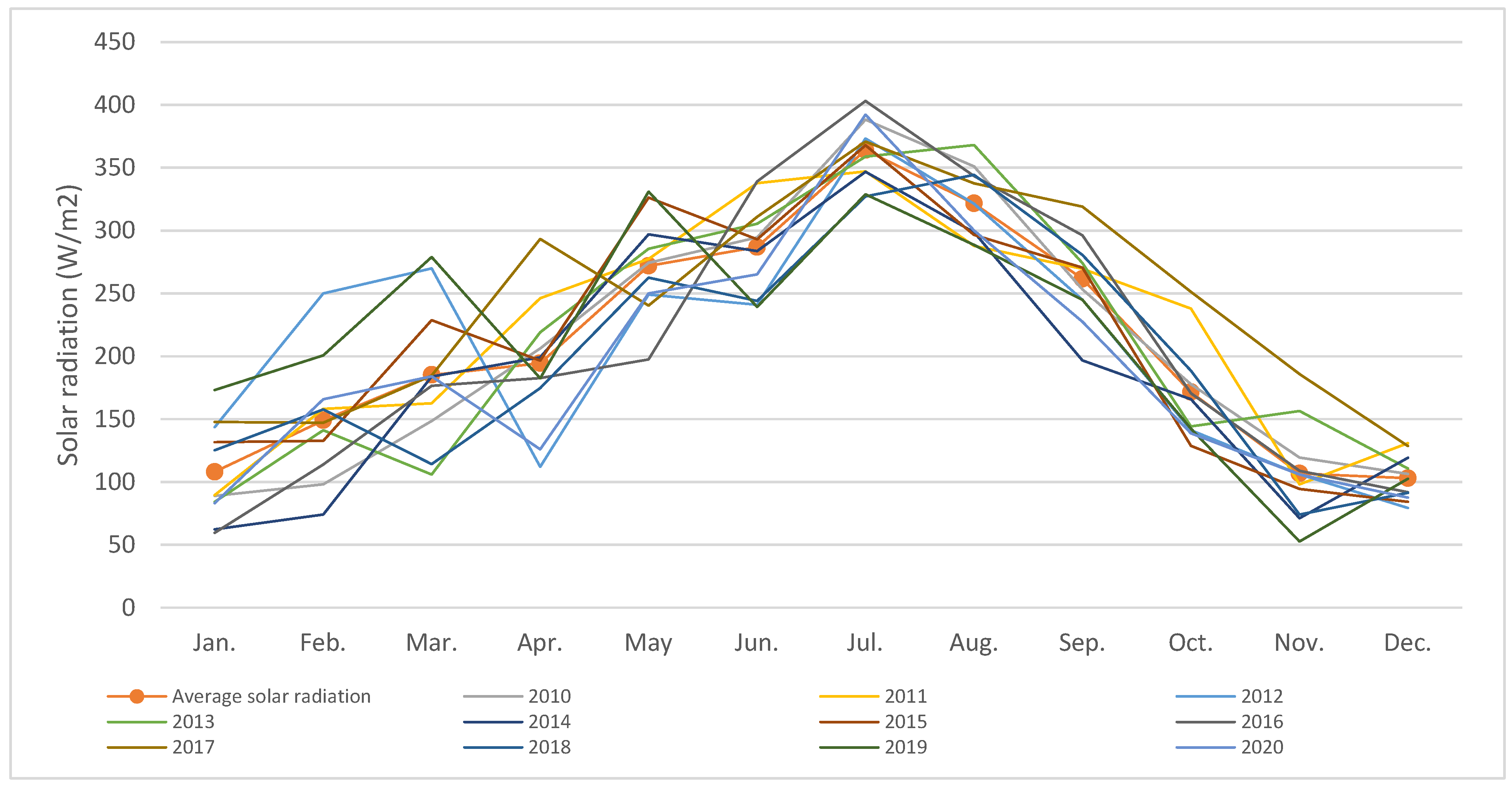 Sustainability 17 04584 sch002