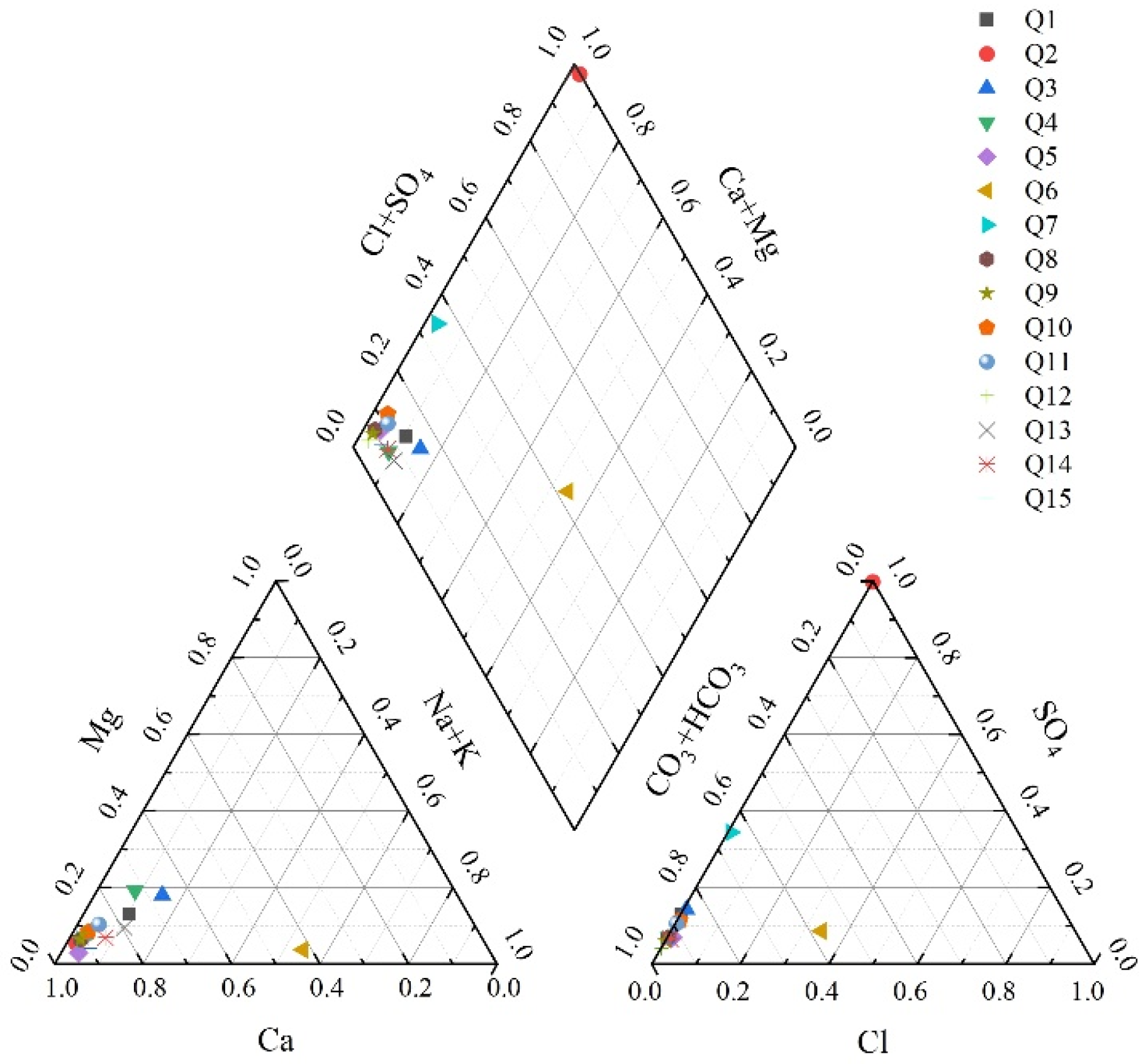 Sustainability 17 04585 g007