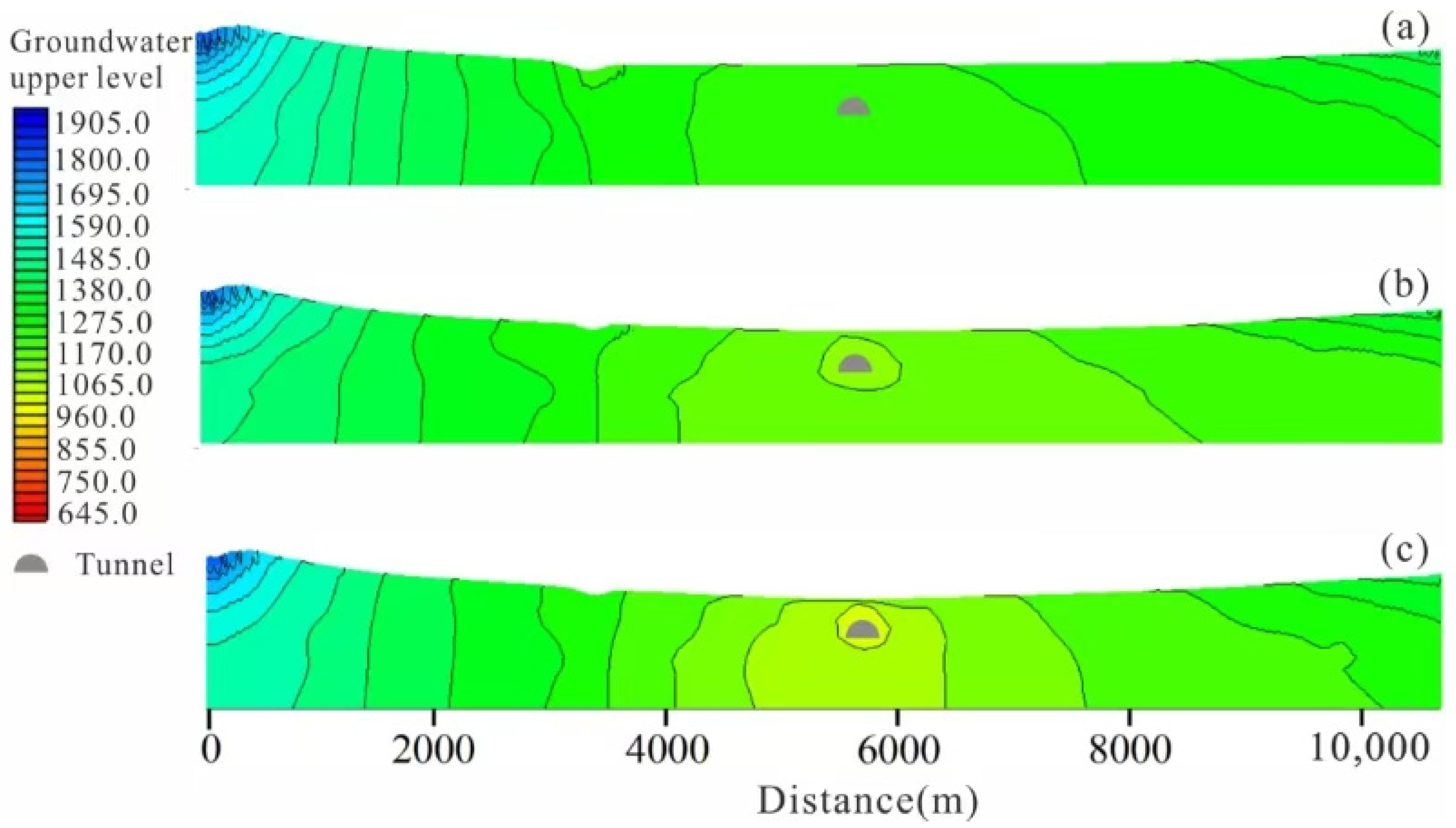 Sustainability 17 04585 g012