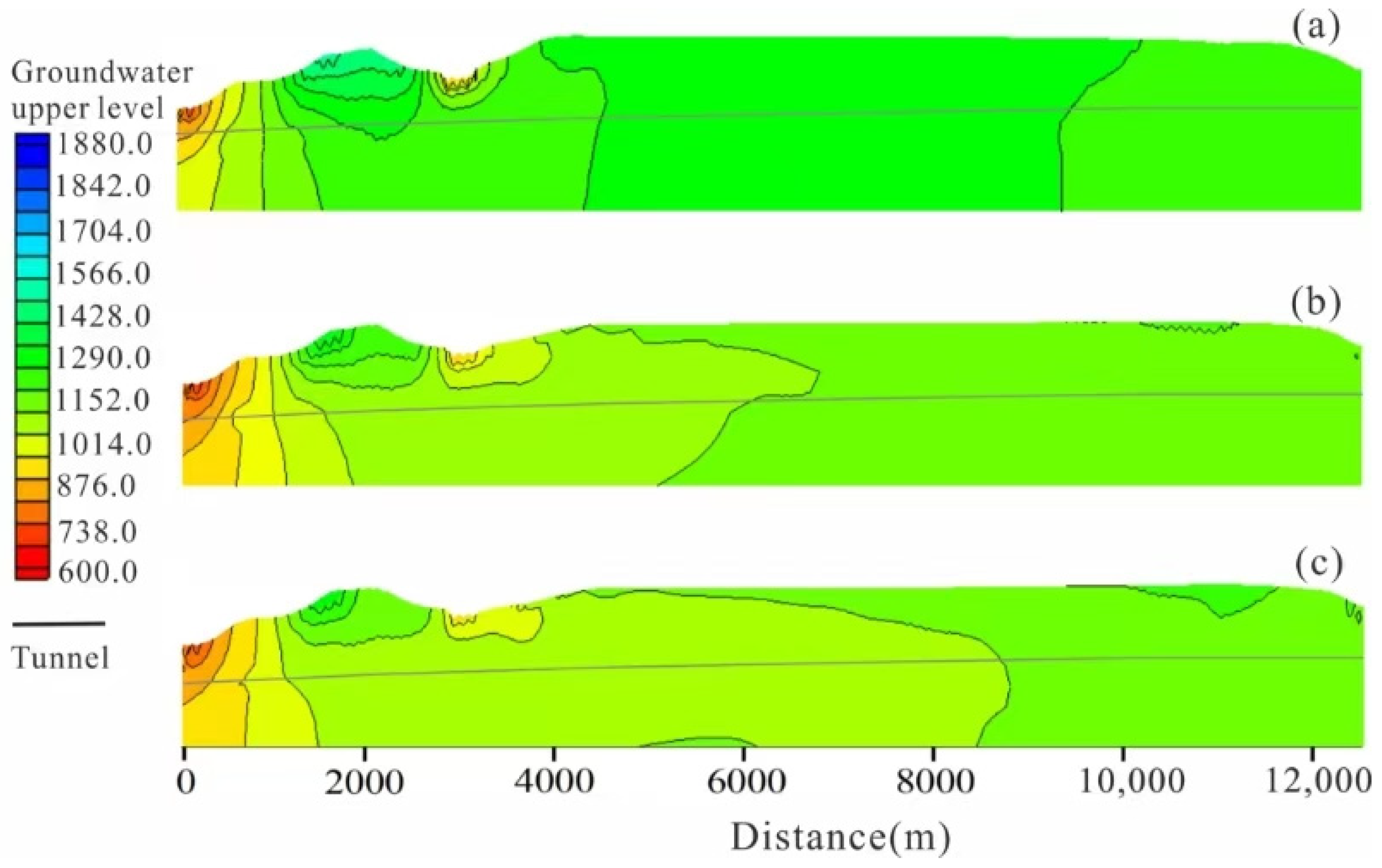 Sustainability 17 04585 g014