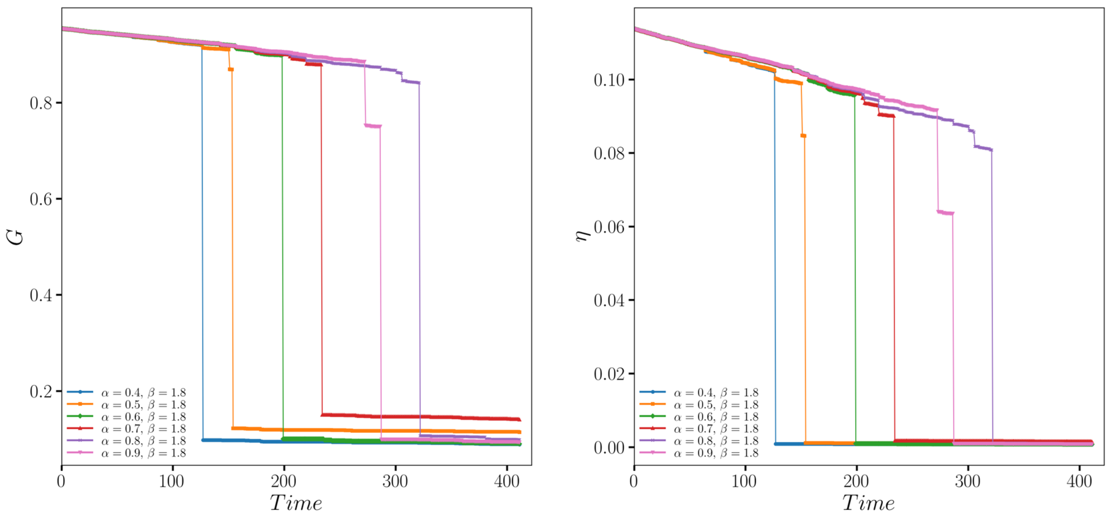 Sustainability 17 04591 g004