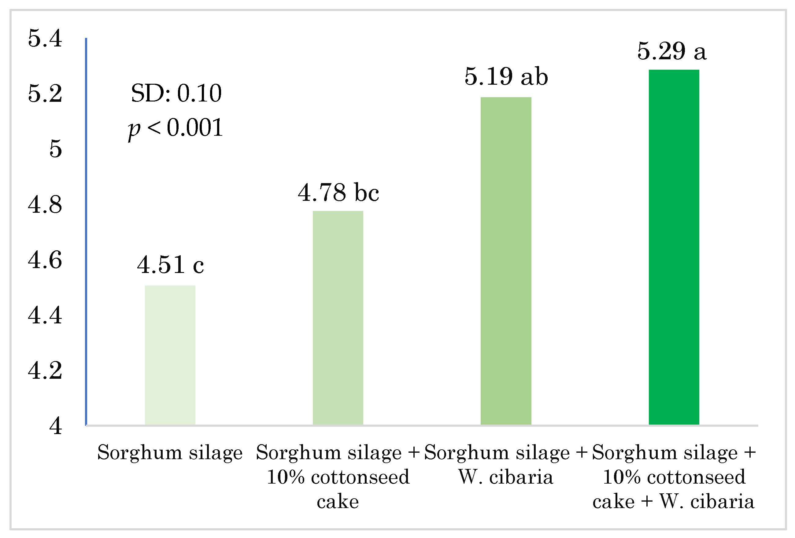 Sustainability 17 04595 g001