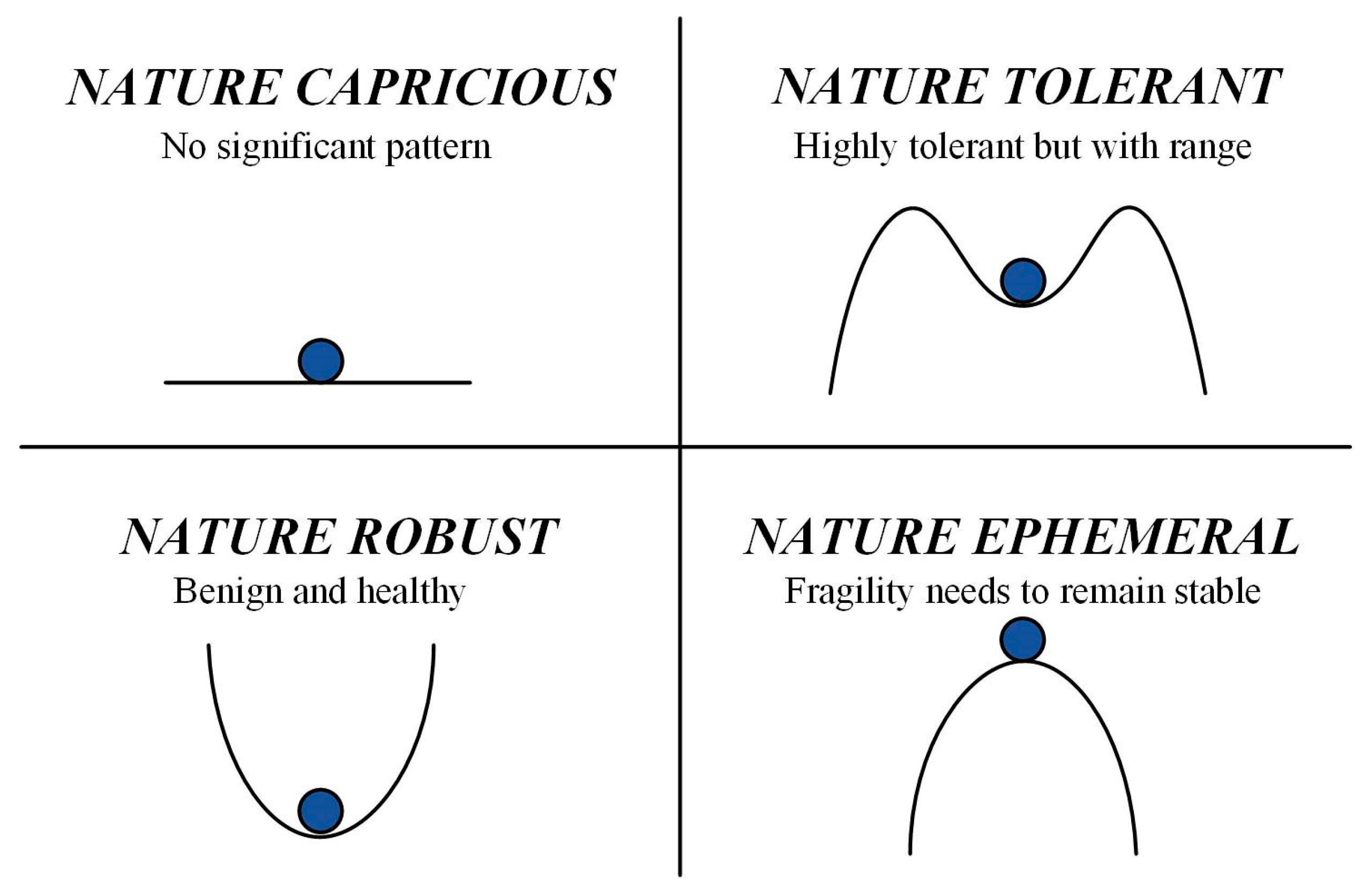 Sustainability 17 04613 g003